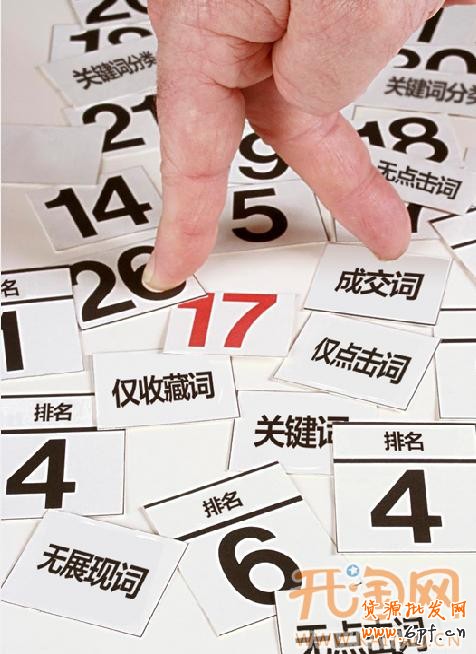 直通車(chē)關(guān)鍵詞