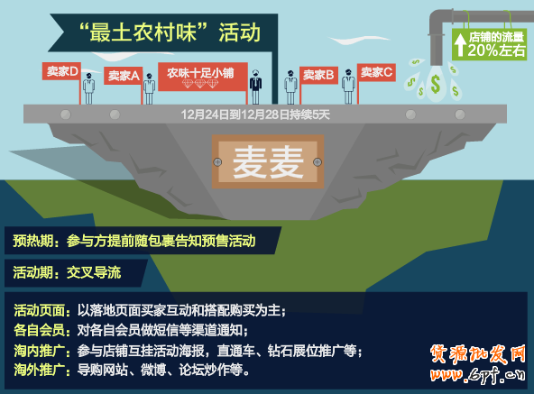 麥麥 麥麥