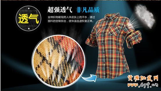 顧客最喜歡什么樣的詳情頁？7