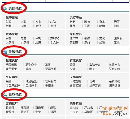 新手開店如何正確有效的學習   14