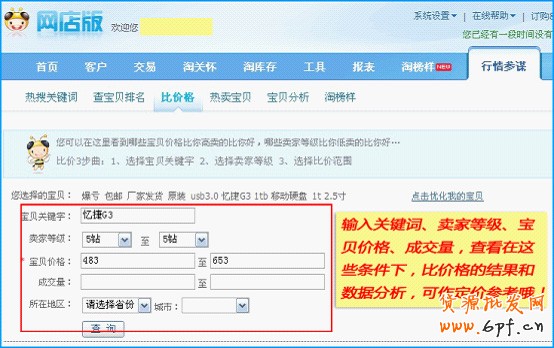 店鋪精準巧定價 讓流量暴漲6