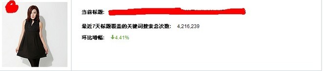 搜索優(yōu)化