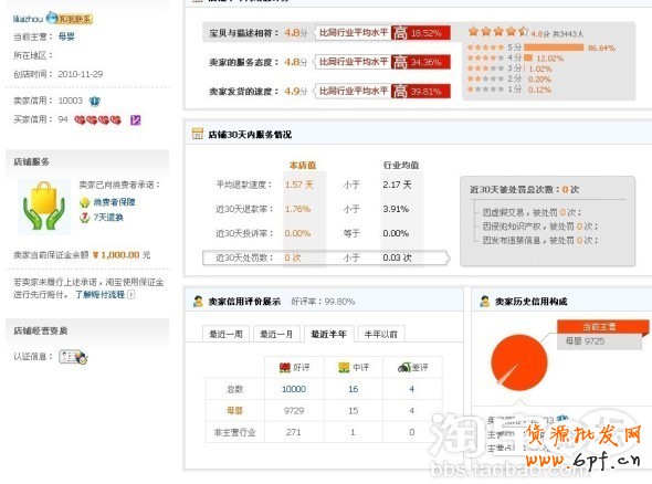 如何快速升鉆