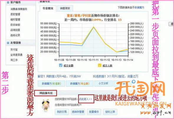 關聯營銷