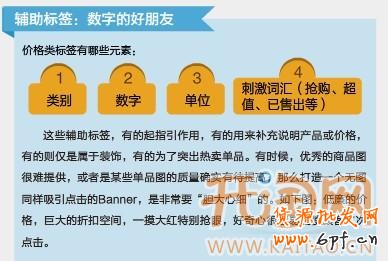 圖片價格技巧