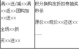 網店促銷