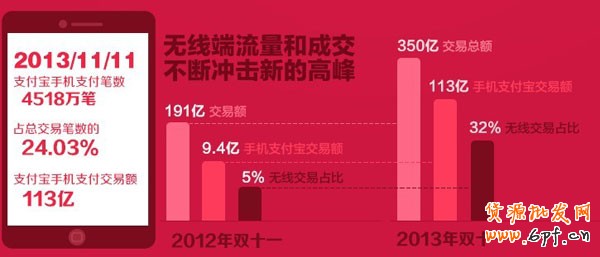 手機(jī)寶貝圖文詳情 手機(jī)寶貝圖文詳情
