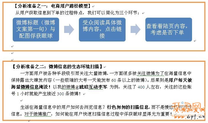 什么產(chǎn)品適合微博推廣