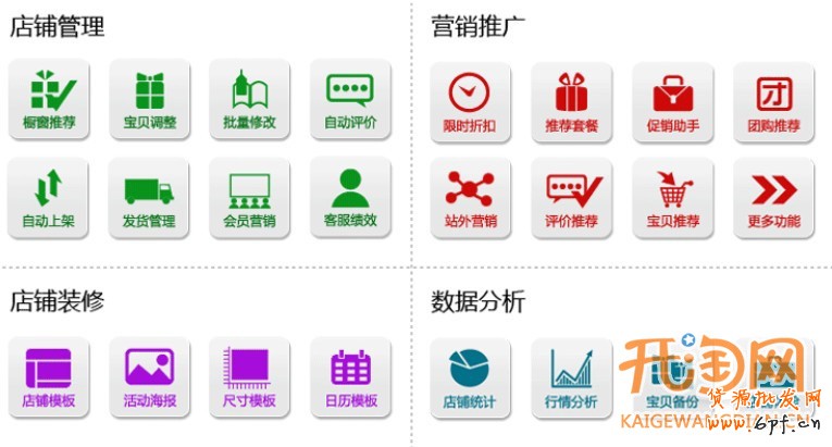 超級(jí)店長(zhǎng)