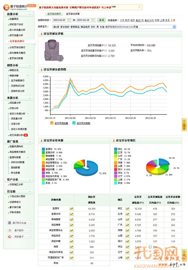 不打折，單品月銷量上千的秘密