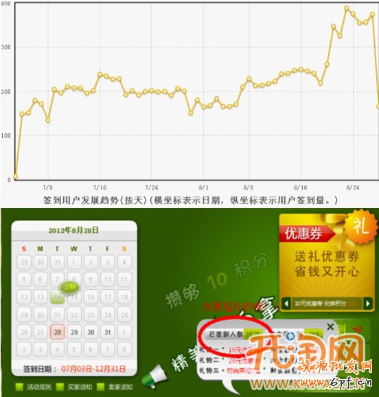 報(bào)道有禮