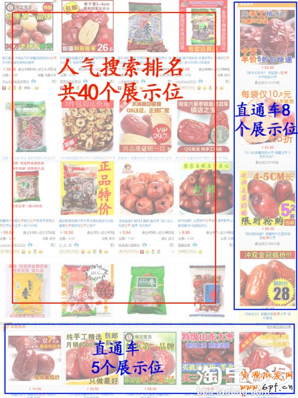 淘寶開店