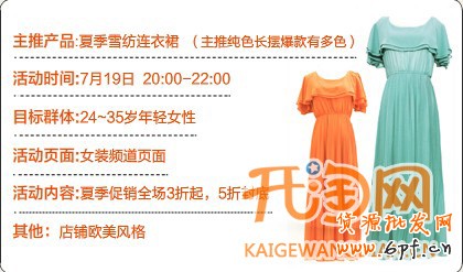 網店創意