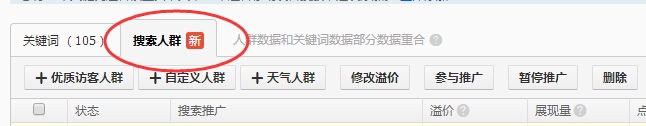 直通車數據