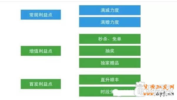 雙十一如何把握活動(dòng)節(jié)奏？2