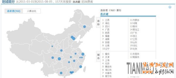 新手可利用淘寶指數(shù)來打造產(chǎn)品爆款