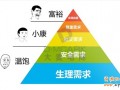 找準(zhǔn)受眾，玩轉(zhuǎn)精準(zhǔn)視覺(jué)