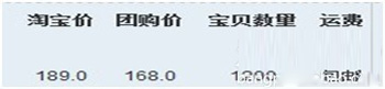聚劃算寶貝競(jìng)爭(zhēng)力提升2