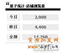 淘寶開(kāi)店