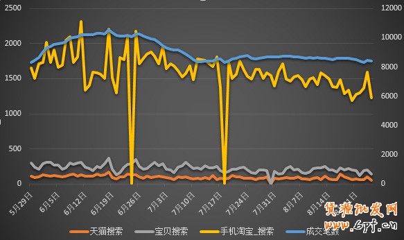 爆款