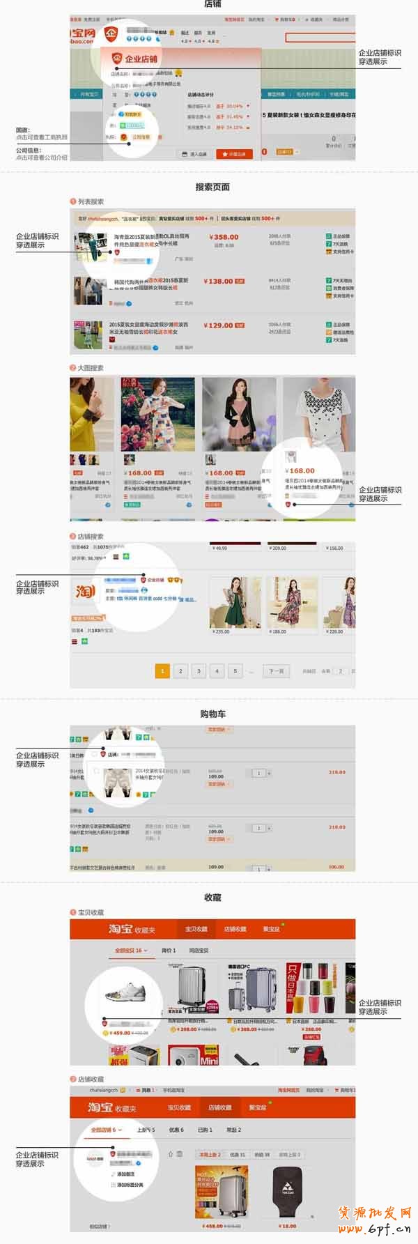 淘寶企業(yè)店鋪 