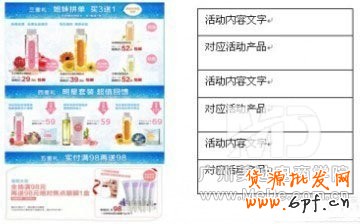 怎么裝修活動(dòng)頁面能提高銷量?