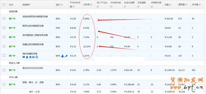 無線端直通車