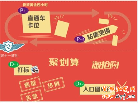 雙11
