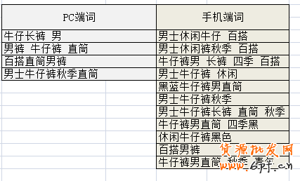爆款