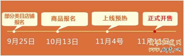 2014淘寶雙十一怎么玩？具體的操作方法知道多少？