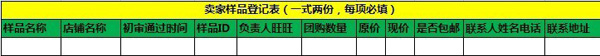 聚劃算怎么通過(guò)審核?
