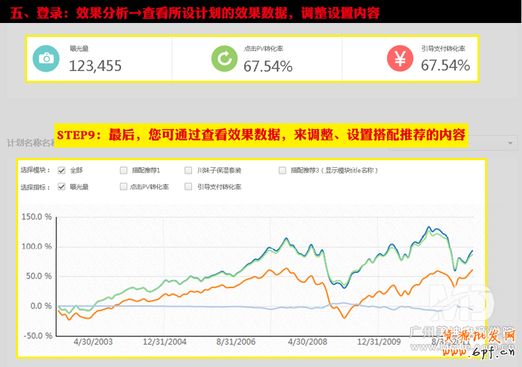 淘寶心選怎么用?