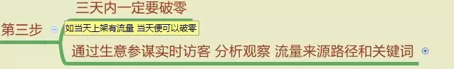 淘寶排名
