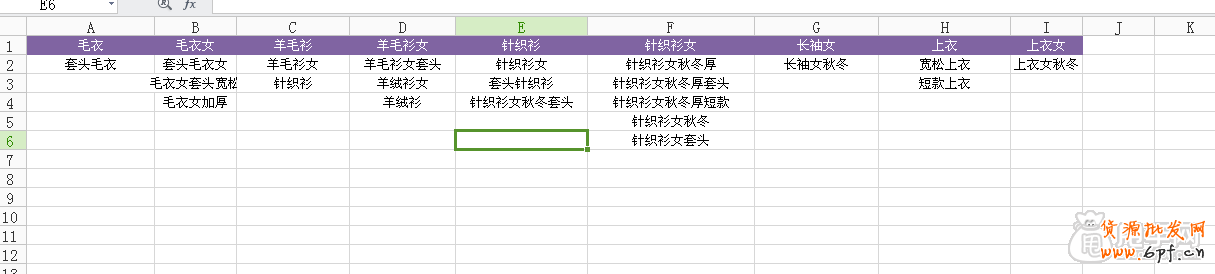 寶貝標題