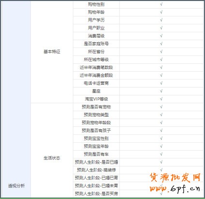 爆款選款