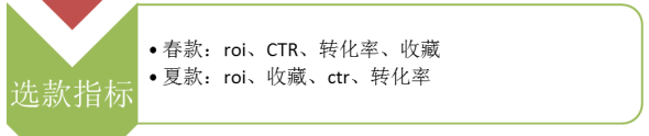 如何選擇打造爆款的實戰干貨分享