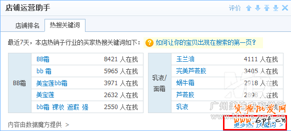 挖掘淘寶關鍵詞的數種方法