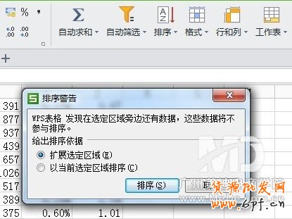 優化詳情頁能“月銷上萬”?