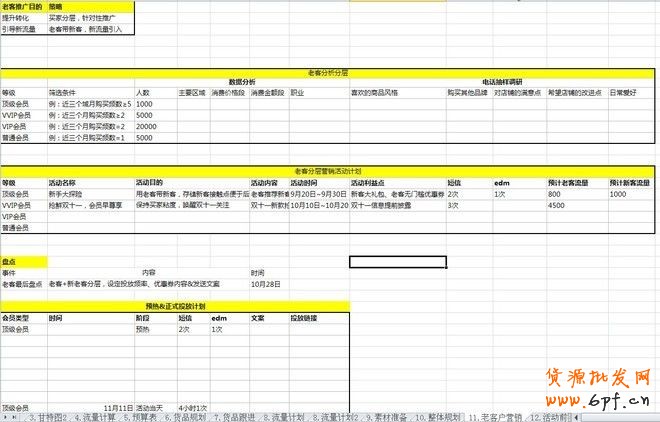【雙十一必備】雙11活動表格集合資源(大客戶部)