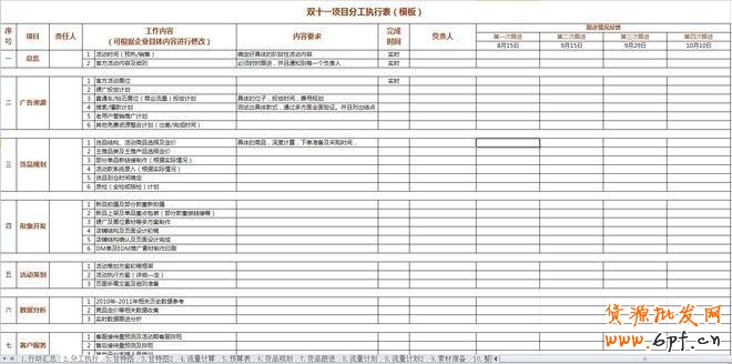 【雙十一必備】雙11活動表格集合資源(大客戶部)