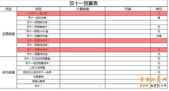 【雙十一必備】雙11活動表格集合資源(大客戶部)