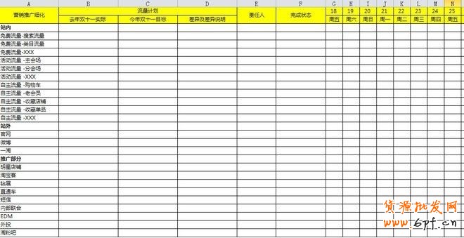 【雙十一必備】雙11活動表格集合資源(大客戶部)