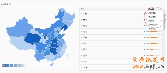 直通車質量分
