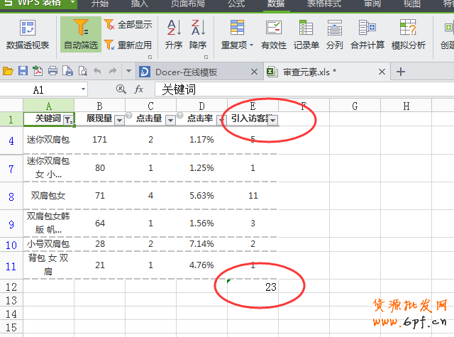 寶貝標題優化