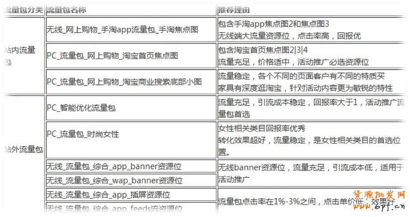 雙11鉆石展位