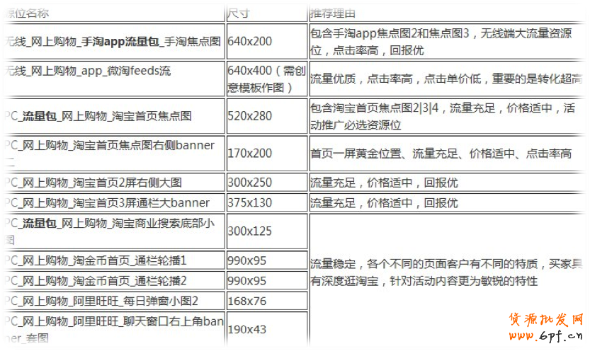 雙11鉆石展位