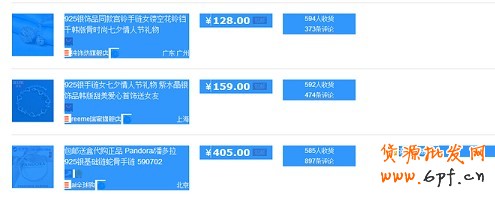 數(shù)據(jù)分析實操教學(xué)(一):競爭最小的價格怎么定?