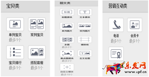 店鋪裝修