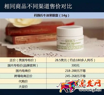 淘寶代購(gòu)價(jià)是怎么回事?