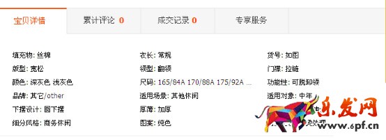 直通車轉化率